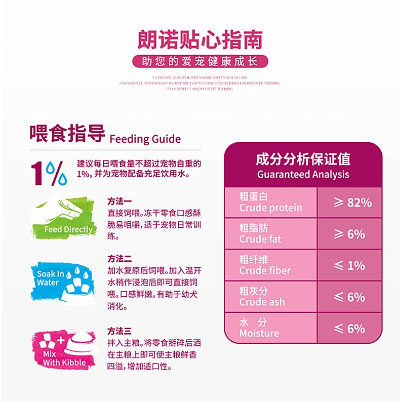 朗诺 冻干鸡肉肉粒奖励狗零食 70g 富含82%高蛋白