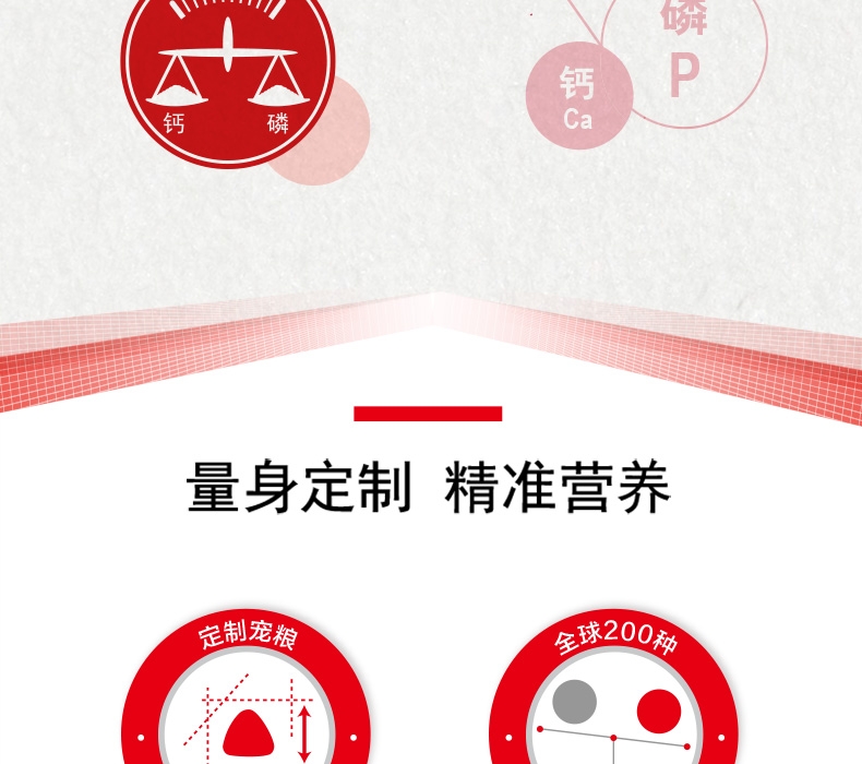 法国皇家Royal Canin A3优选全犬种幼犬粮 8kg