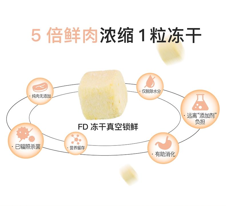 怡亲 冻干金枪鱼猫狗零食 90g 纯肉无添加 易消化