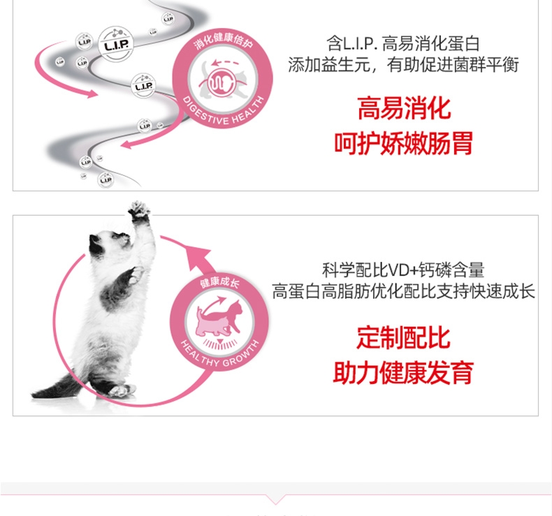 法国皇家Royal Canin 孕猫及12个月以下幼猫粮 2kg K36
