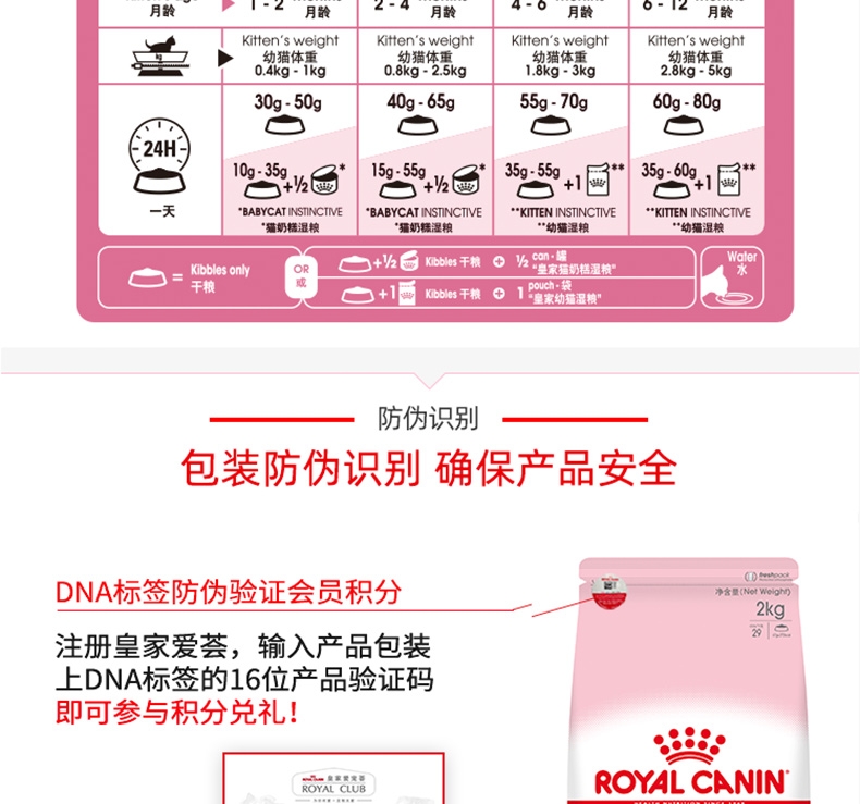 法国皇家Royal Canin 孕猫及12个月以下幼猫粮 2kg K36